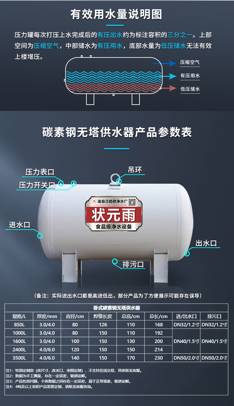 卧式碳素钢详情全_10.jpg