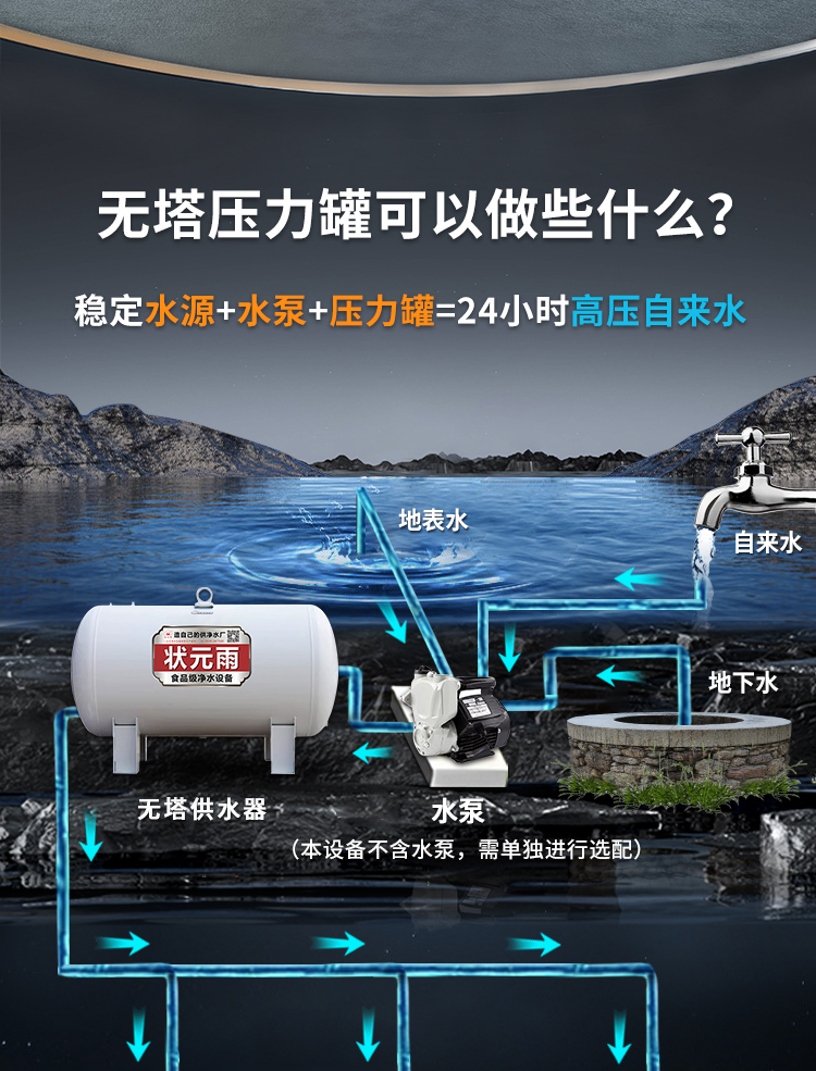 卧式碳素钢详情全_02.jpg